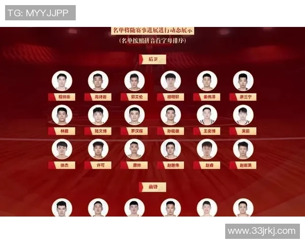 人才库回归！中国男篮选人更公平了 谁当选仍是看主帅？